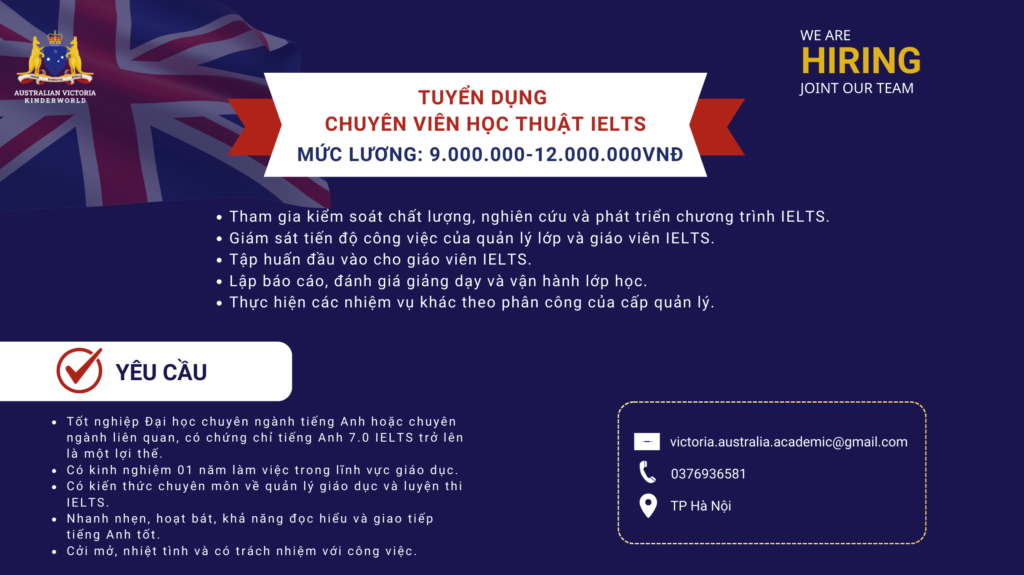 TUYỂN DUNG CV HỌC THUẬT IELTS